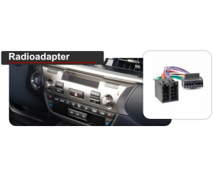 Ein Radio Adapter ist eine einfache und sichere...