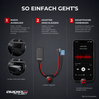 Audioproject UNI A500.1-20-2 - AUX Bluetooth Adapter für VW Autoradio 8 PIN Mini ISO