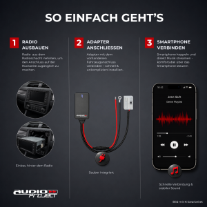 Audioproject UNI A500.1-30-2 - AUX Bluetooth Adapter für VW Autoradio 12 PIN Quadlock Weiß