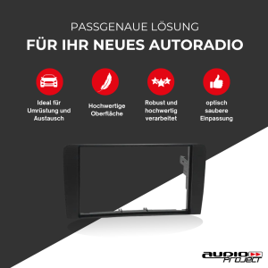 Audioproject A135 Radioblende 2 DIN für Audi A3 8P...